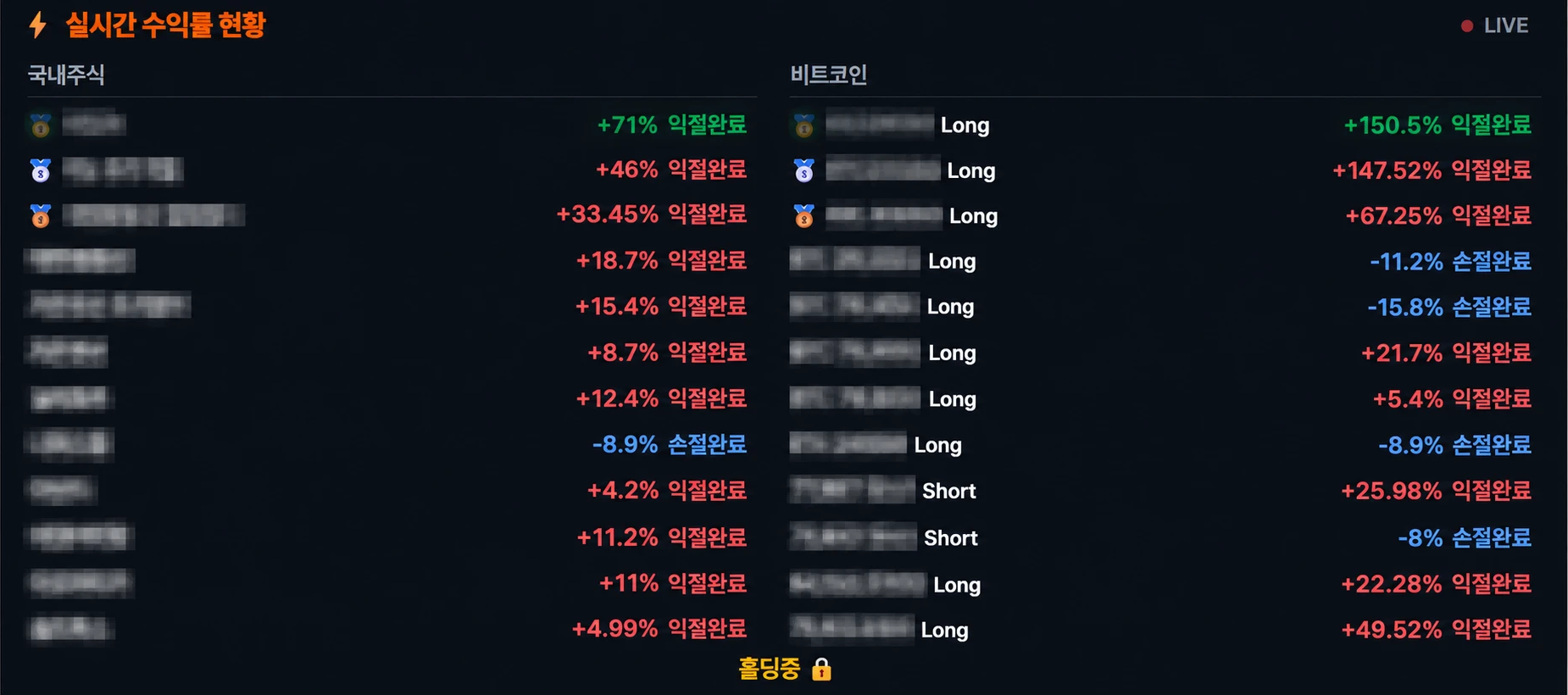 시그널픽 실시간 수익률 현황 전광판 — 국내주식·비트코인 익절/손절 기록 공개